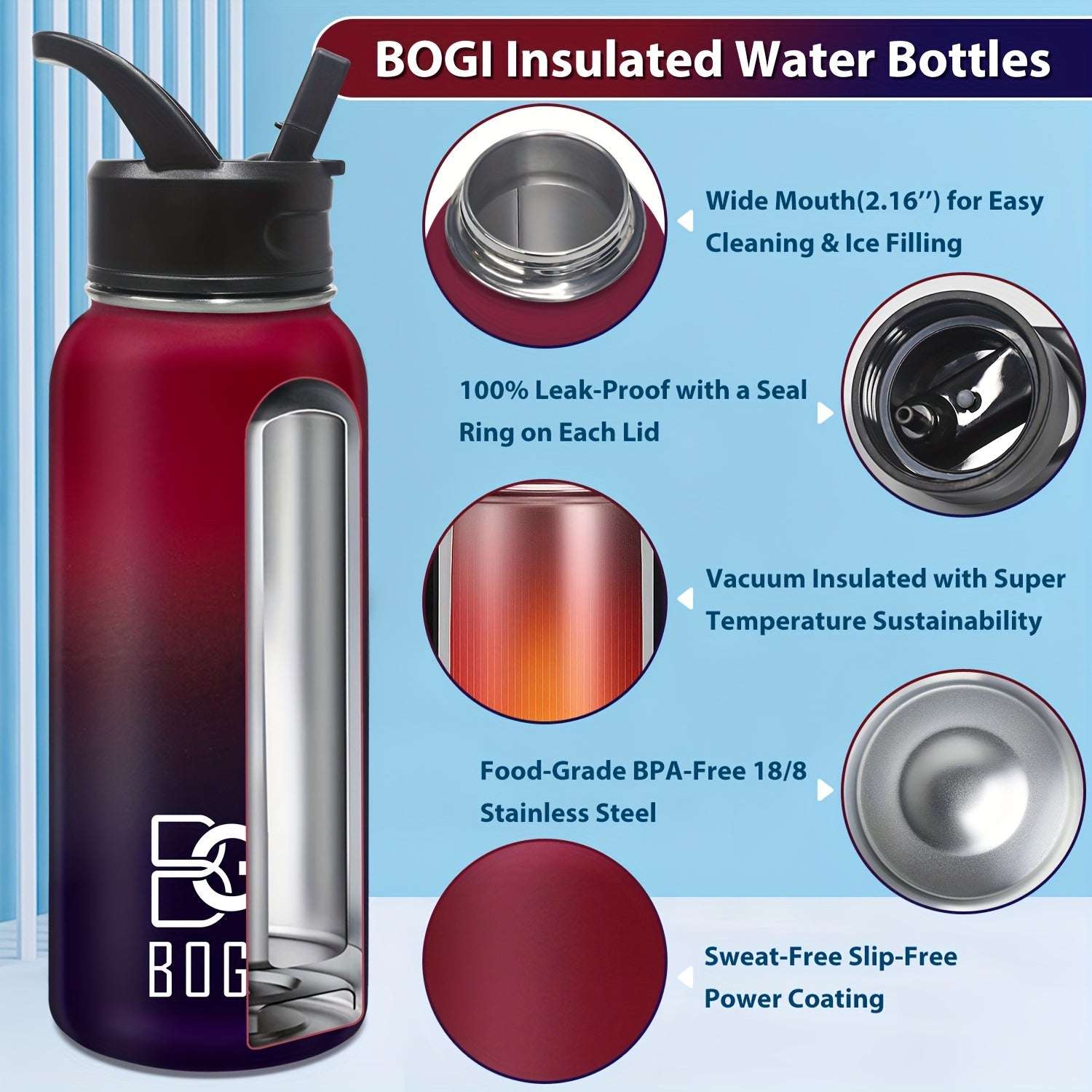 BOGI 32/40oz Insulated Water Bottle, 2 Pack Double Wall Vacuum Stainless Steel Water Bottle With Straw And 3 Lids