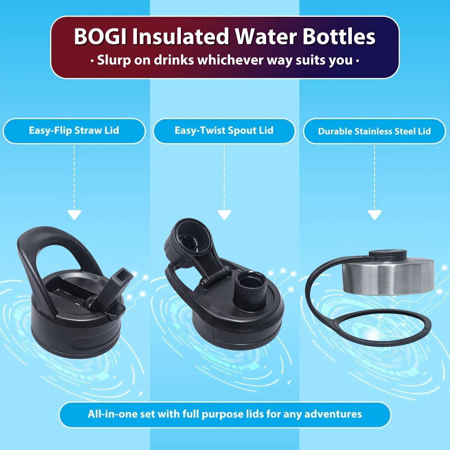 BOGI 64oz Water Bottle Stainless Steel, 2l Water Bottle With Straw Double Wall Vacuum Insulated Water Bottles With 3 Lids